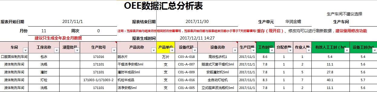 007OEPE汇总数据报表样式