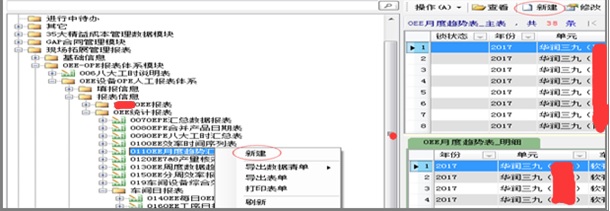 011OEE月度趋势汇总表位置